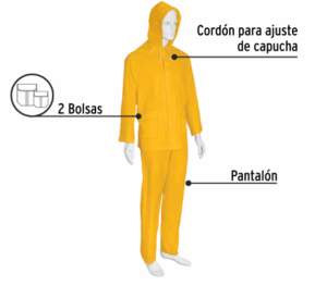 CONJUNTO IMPERMEABLE LIGERO 0.10MM PRETUL