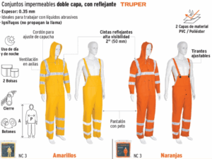 CONJUNTO IMPERMEABLE DOBLE CAPA 0.35MM CON REFLEJANTE TRUPER